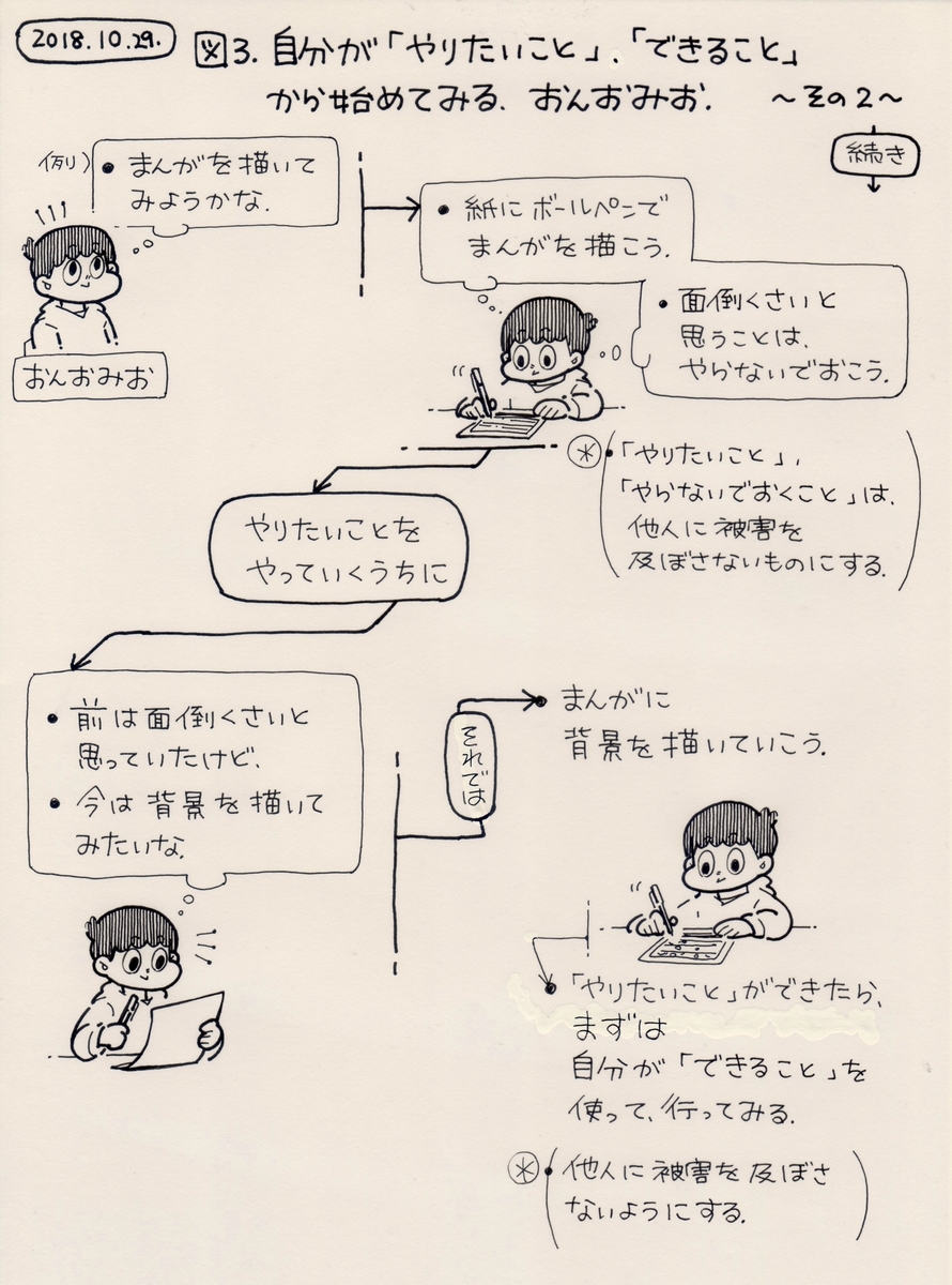 f:id:on_omiotsuke:20190815194626j:plain f:id:on_omiotsuke:20190815194626j:plain