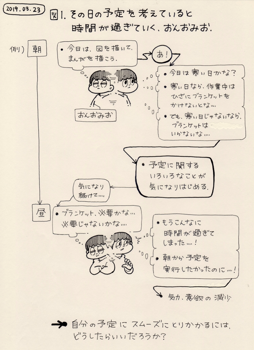 f:id:on_omiotsuke:20190816182229j:plain f:id:on_omiotsuke:20190816182229j:plain