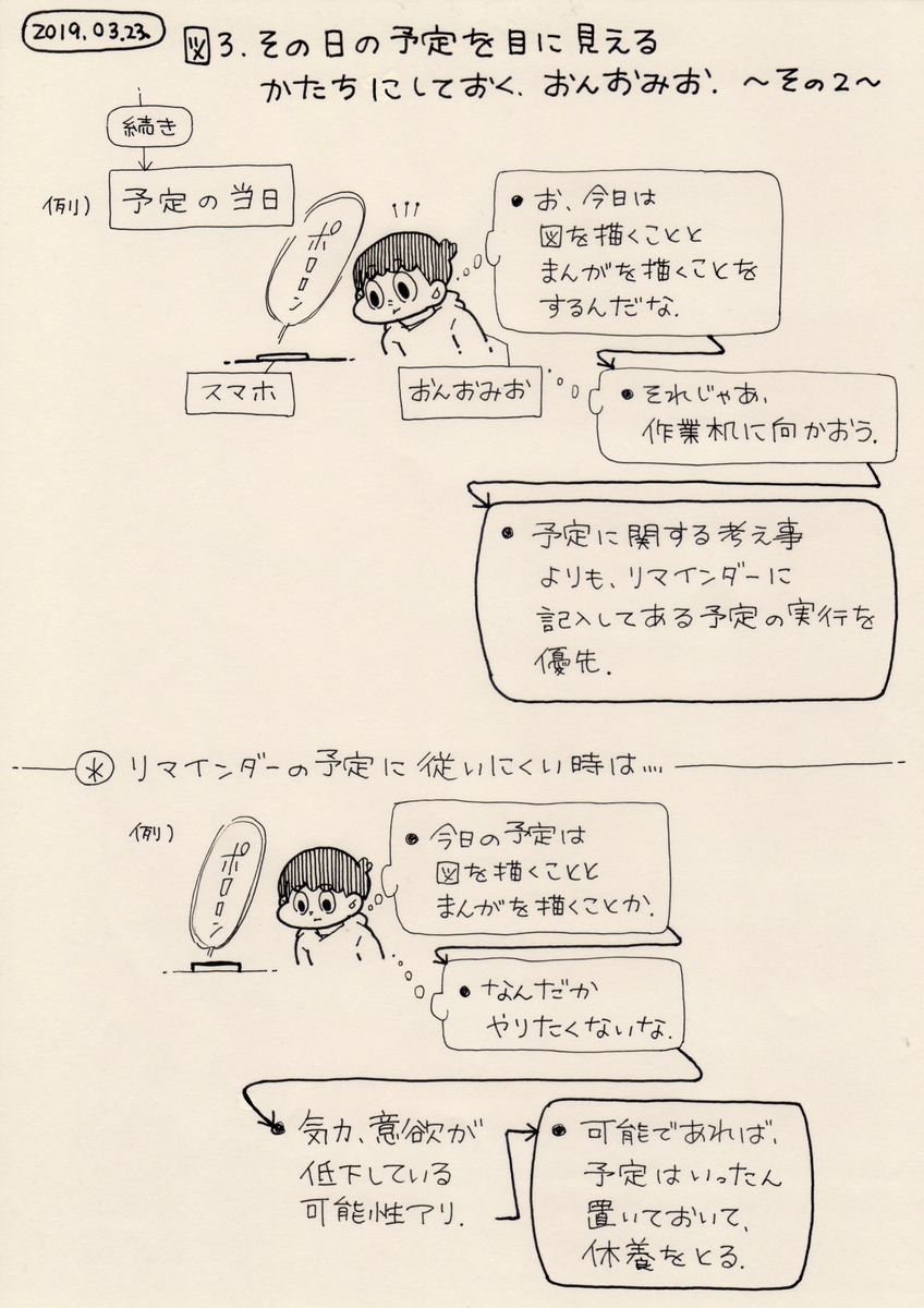 f:id:on_omiotsuke:20190816182306j:plain f:id:on_omiotsuke:20190816182306j:plain