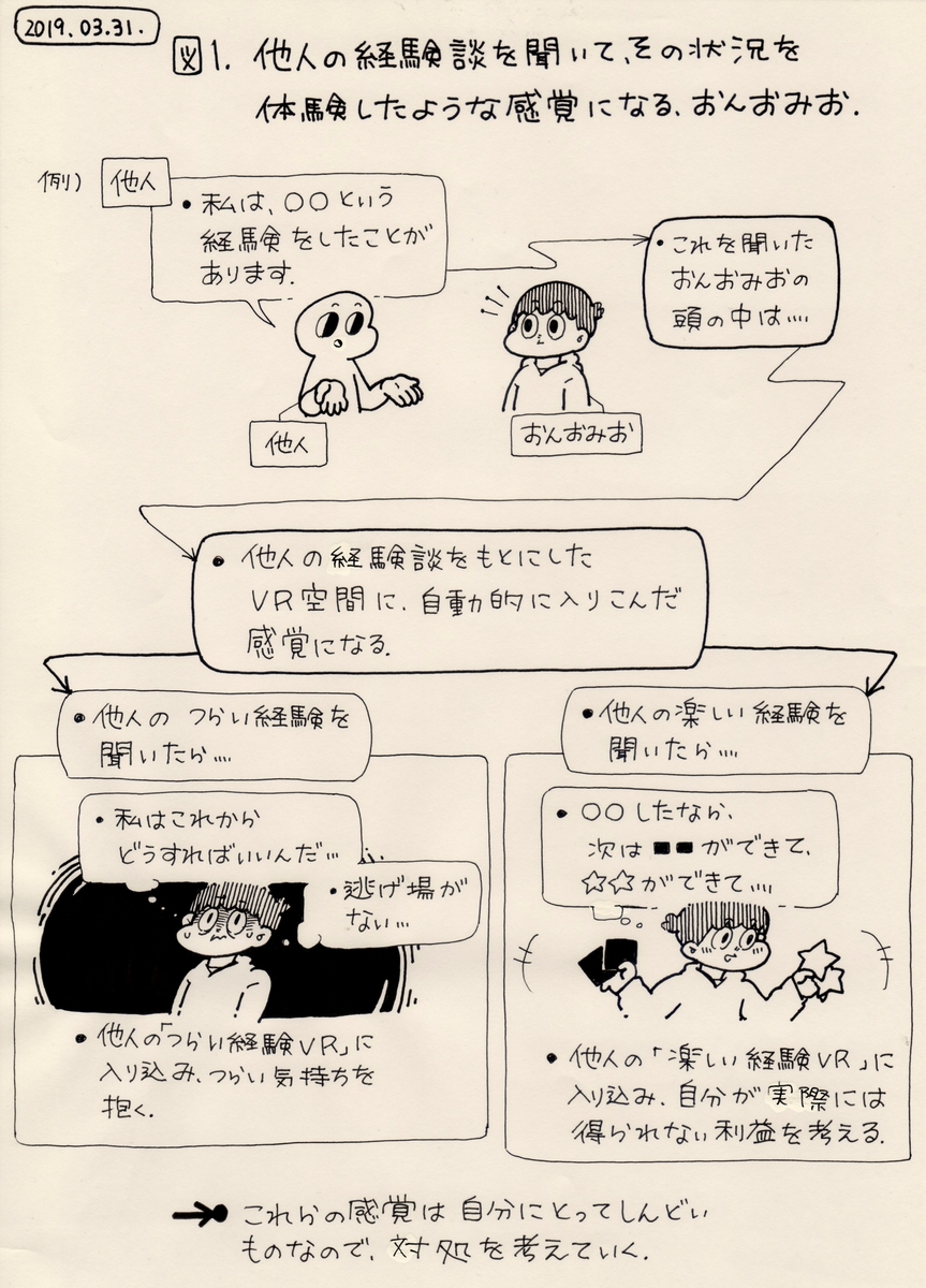 f:id:on_omiotsuke:20190816182543j:plain f:id:on_omiotsuke:20190816182543j:plain