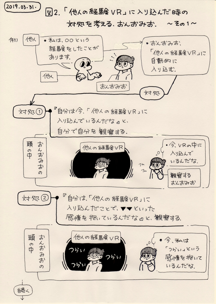 f:id:on_omiotsuke:20190816182558j:plain f:id:on_omiotsuke:20190816182558j:plain