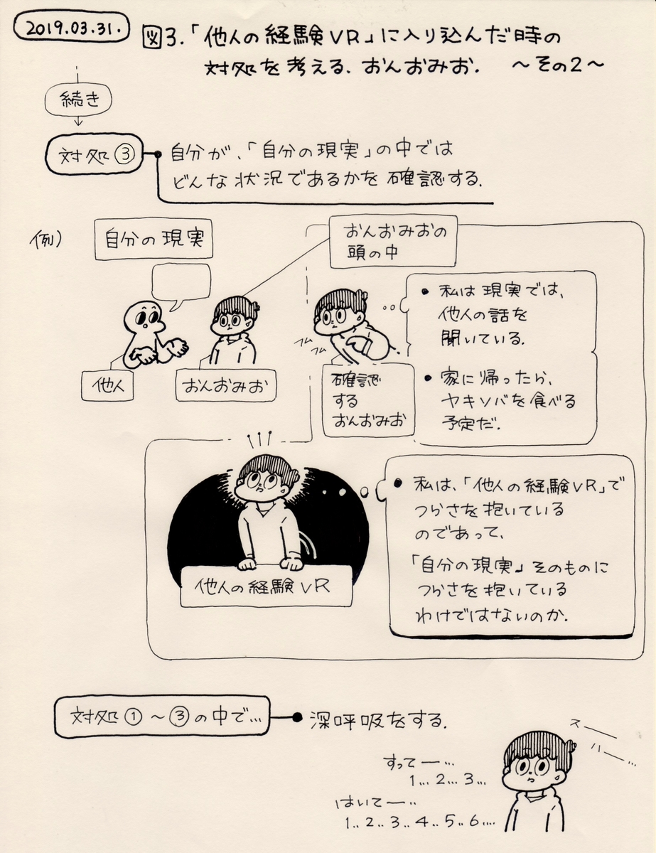 f:id:on_omiotsuke:20190816182618j:plain f:id:on_omiotsuke:20190816182618j:plain