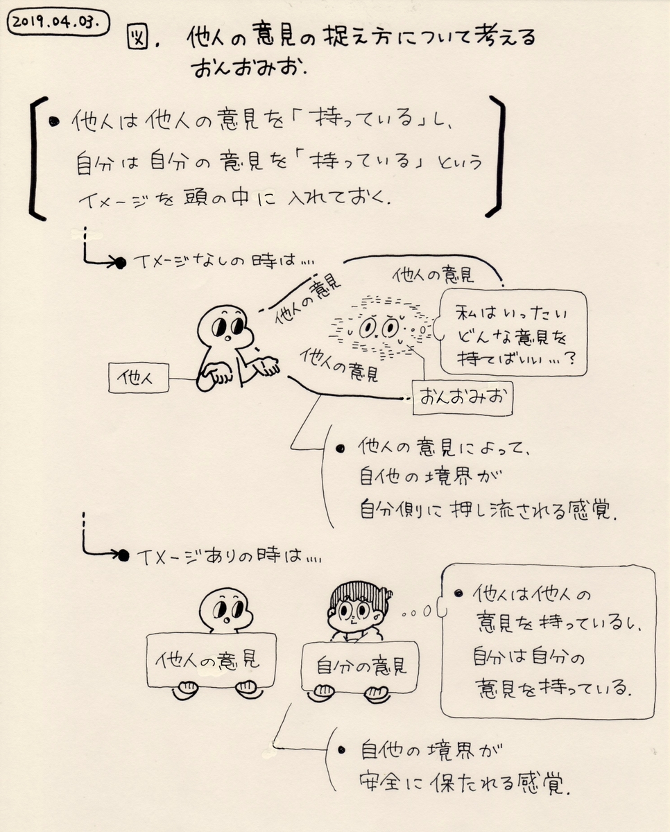 f:id:on_omiotsuke:20190816182834j:plain f:id:on_omiotsuke:20190816182834j:plain