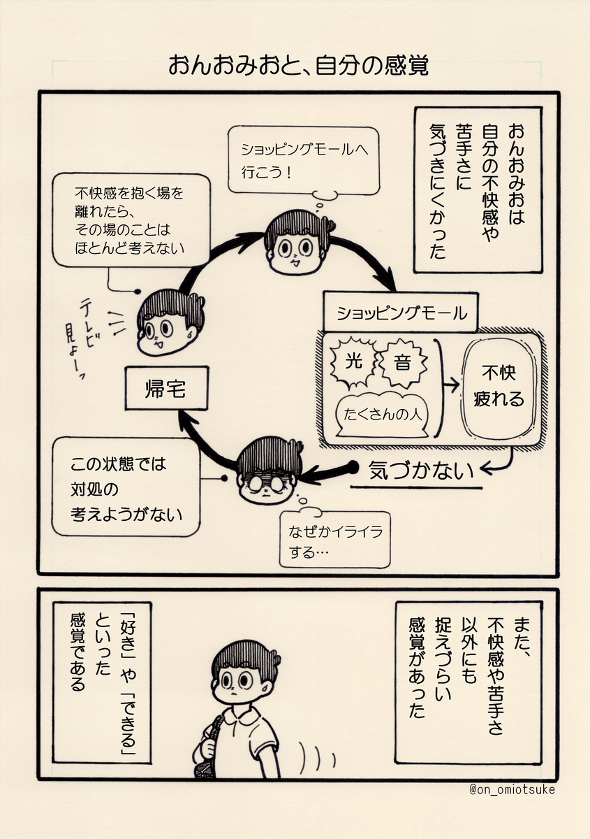 f:id:on_omiotsuke:20190818144715j:plain f:id:on_omiotsuke:20190818144715j:plain