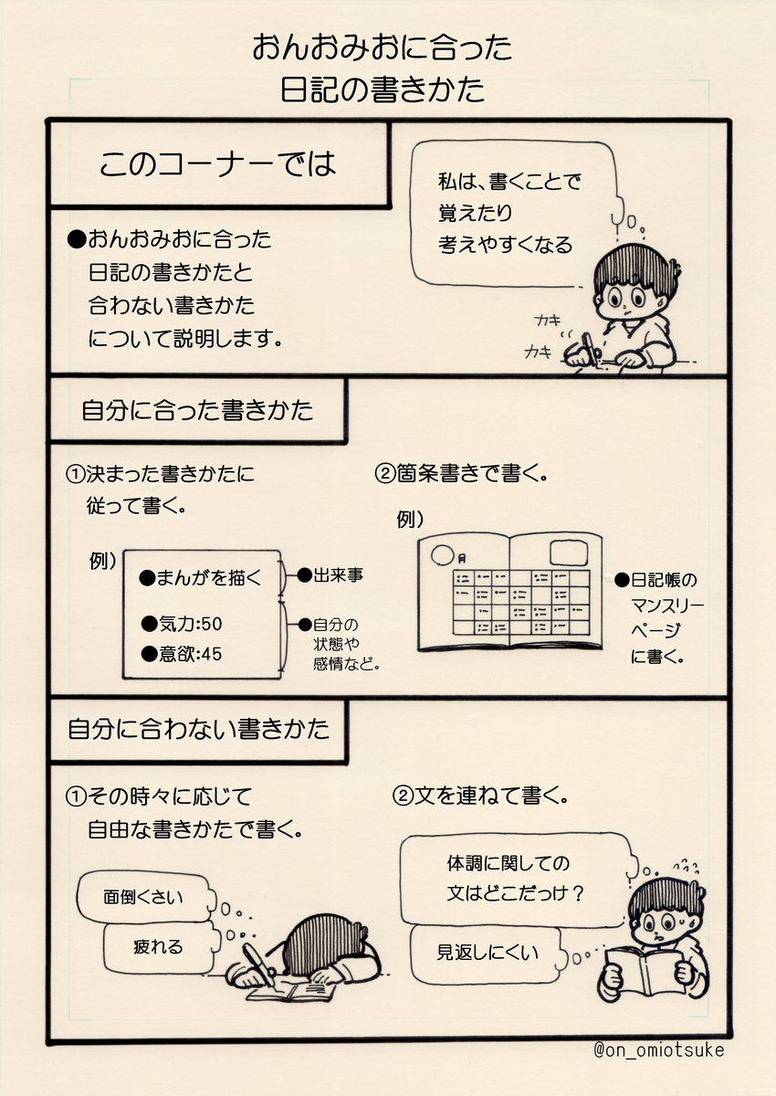 f:id:on_omiotsuke:20190818145739j:plain f:id:on_omiotsuke:20190818145739j:plain