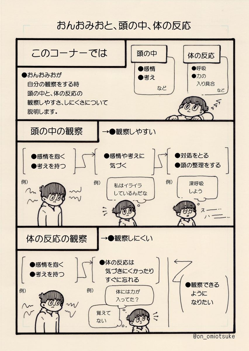f:id:on_omiotsuke:20190818145923j:plain f:id:on_omiotsuke:20190818145923j:plain