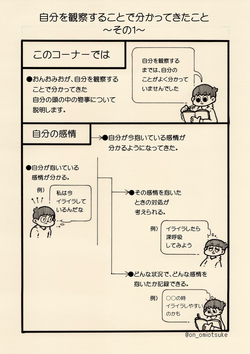 f:id:on_omiotsuke:20190818150349j:plain f:id:on_omiotsuke:20190818150349j:plain