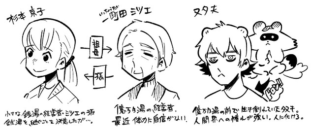 f:id:onaji_me:20210520192156j:plain