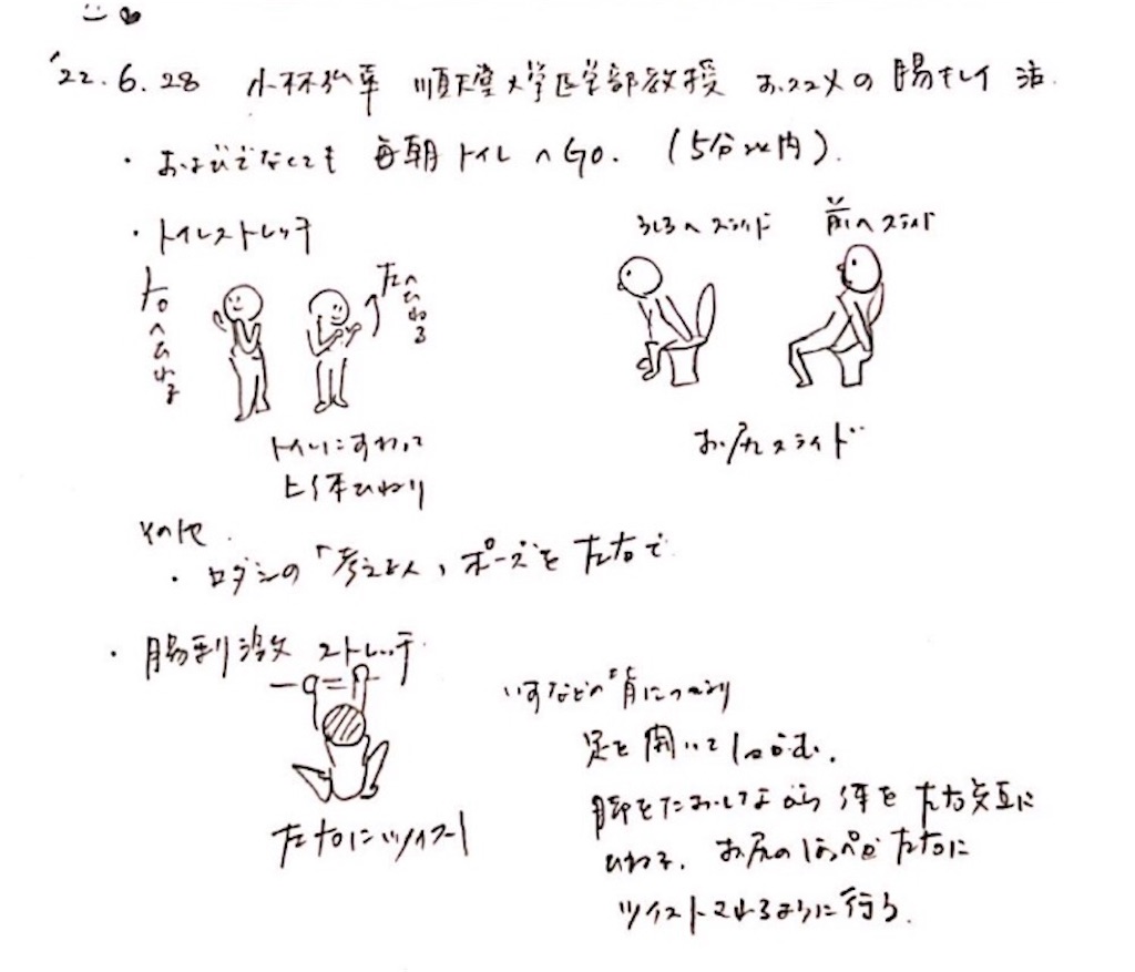 f:id:onakasan4649:20220628202509j:image