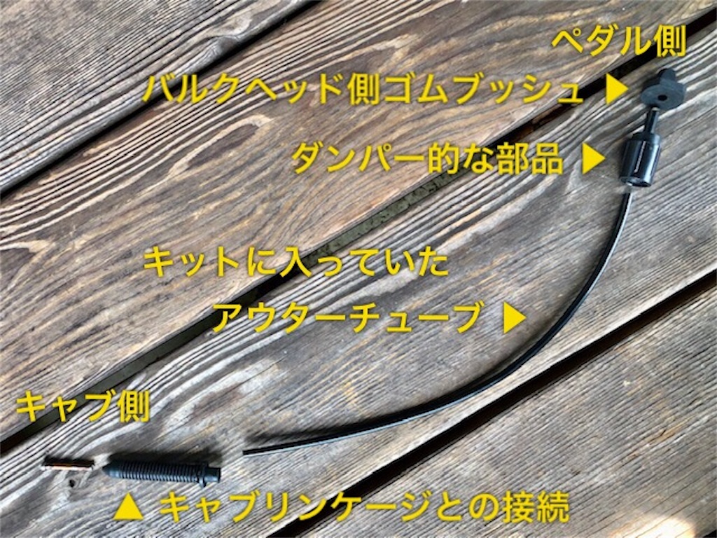 f:id:onboroALFA:20210720043045j:image f:id:onboroALFA:20210720043045j:image