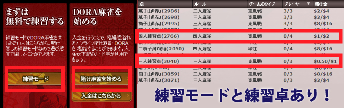 【初心者向け】エルドアカジノの登録手順をわかりやすく解説 【初心者向け】エルドアカジノの登録手順をわかりやすく解説