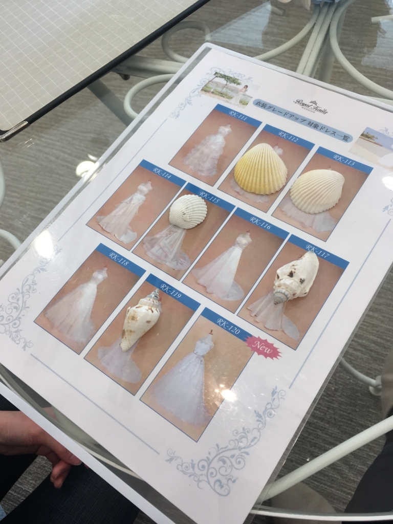 f:id:ondatomo:20180527134145j:plain f:id:ondatomo:20180527134145j:plain