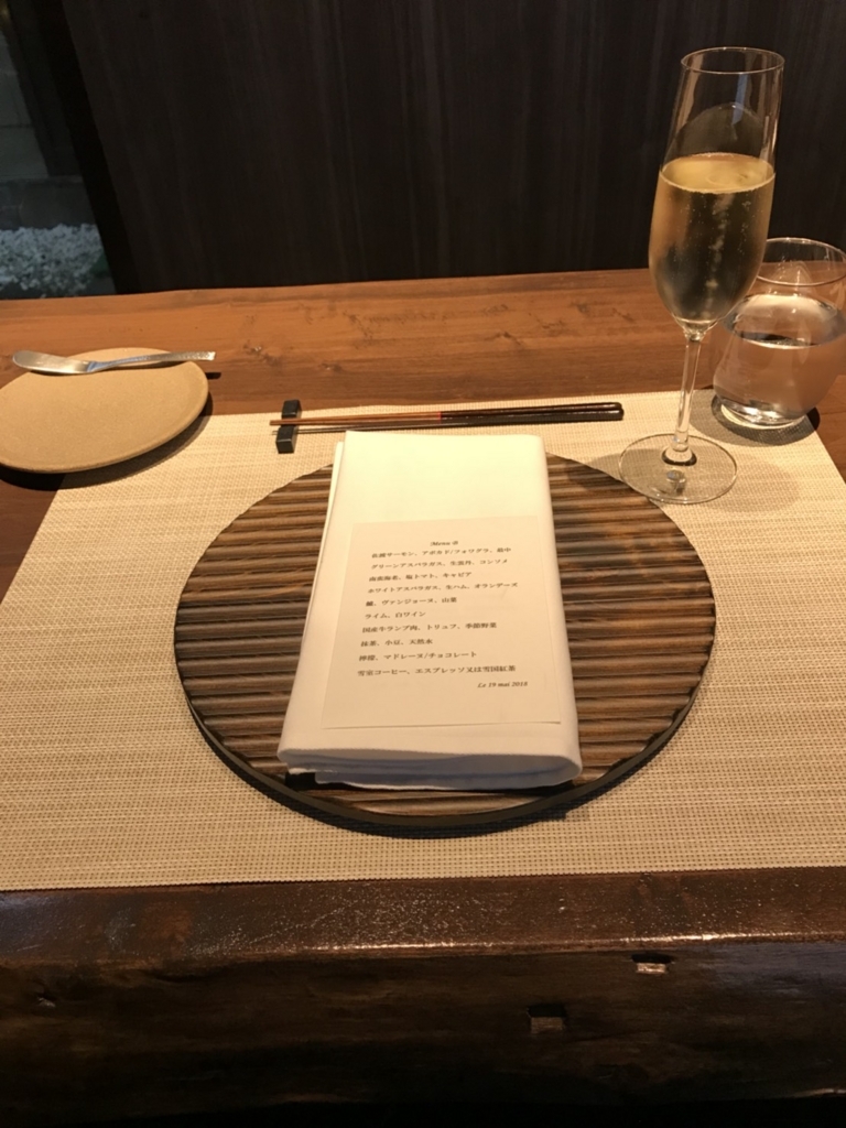 f:id:ondatomo:20180527233234j:plain f:id:ondatomo:20180527233234j:plain