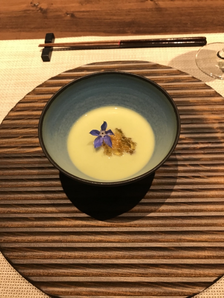 f:id:ondatomo:20180527233240j:plain f:id:ondatomo:20180527233240j:plain