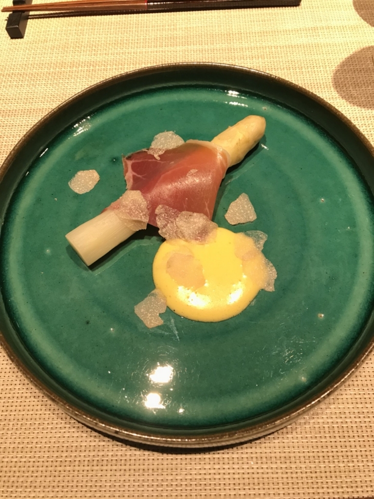 f:id:ondatomo:20180527233250j:plain f:id:ondatomo:20180527233250j:plain