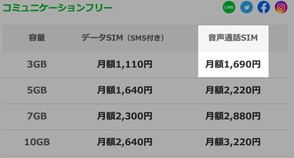f:id:one-pr:20191205184800p:plain