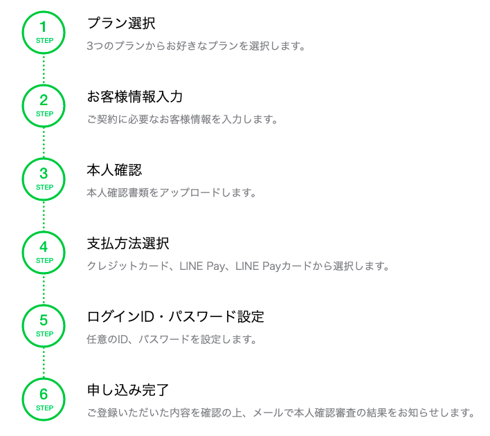 f:id:one-pr:20191207230928p:plain