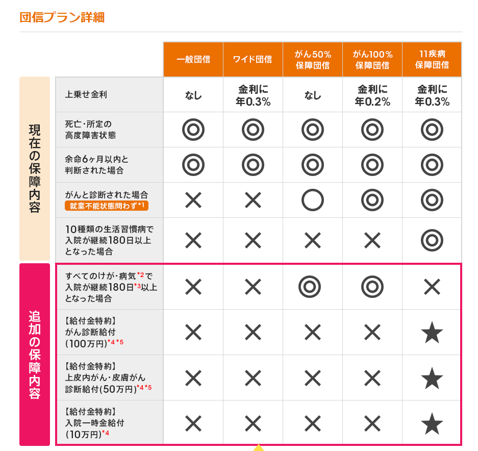 f:id:one-seater:20190206220139p:plain