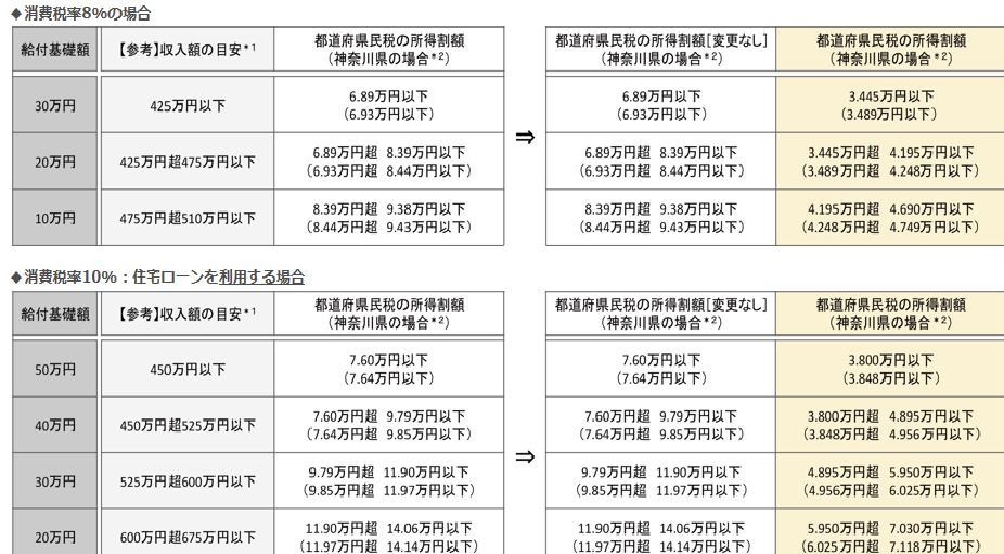f:id:one-seater:20190721192812p:plain