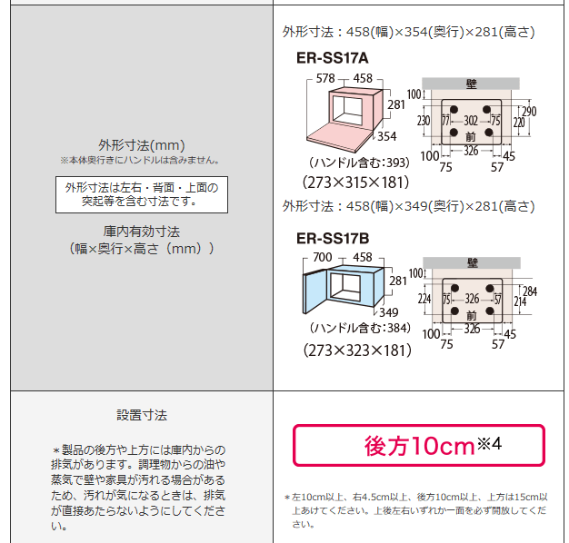 f:id:one-seater:20190904194407p:plain