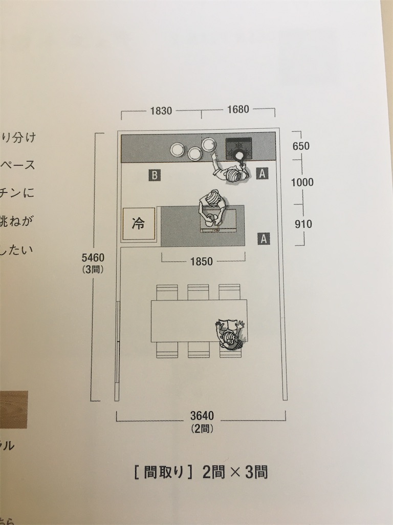 f:id:one-sumirin:20201006145341j:image