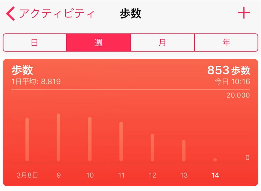 f:id:one00one:20170314114328j:plain f:id:one00one:20170314114328j:plain