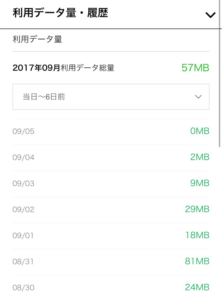 f:id:one00one:20170905145601j:plain