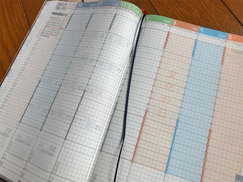 f:id:one00one:20170922182026j:plain