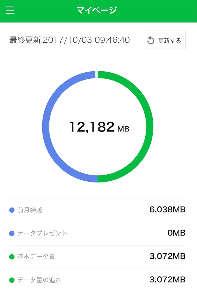 f:id:one00one:20171003140702j:plain f:id:one00one:20171003140702j:plain