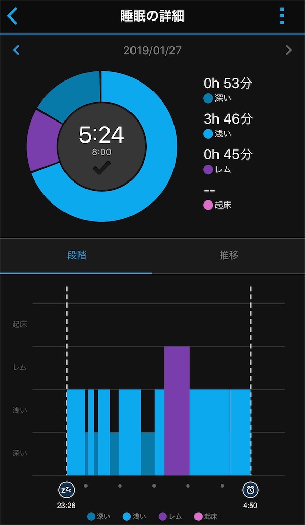 f:id:one00one:20190127082908j:image