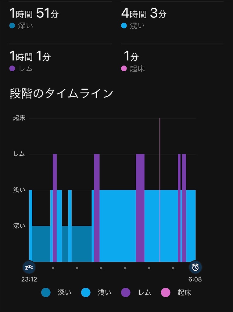 f:id:one00one:20190727101641j:plain f:id:one00one:20190727101641j:plain