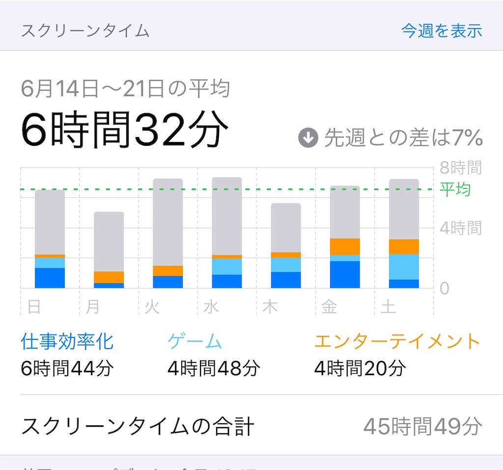 f:id:one00one:20200719112423j:plain