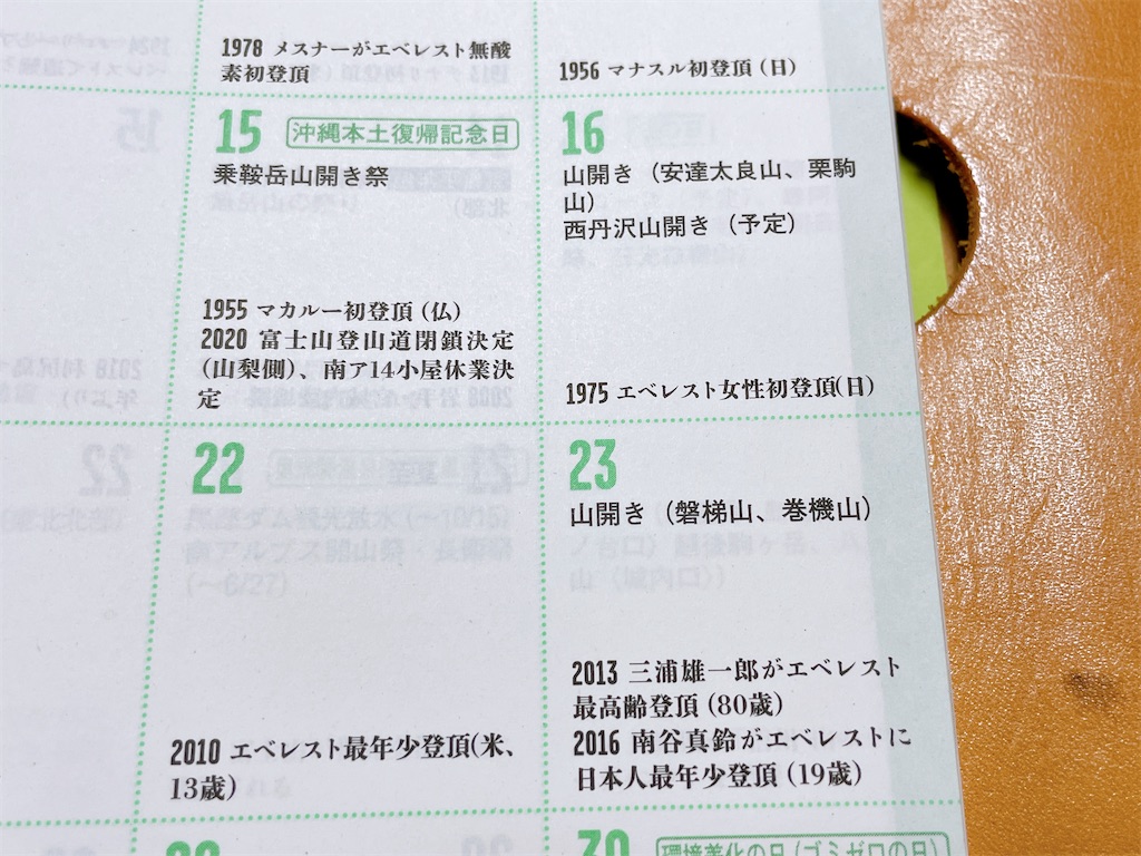 f:id:one00one:20201221072704j:plain