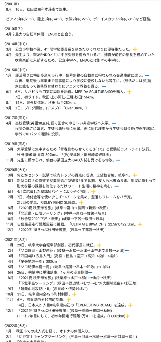 f:id:one_third_BLUE:20220314141423p:plain