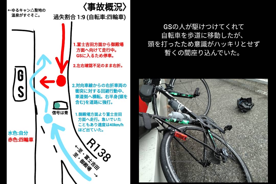 f:id:one_third_BLUE:20220315144440j:plain