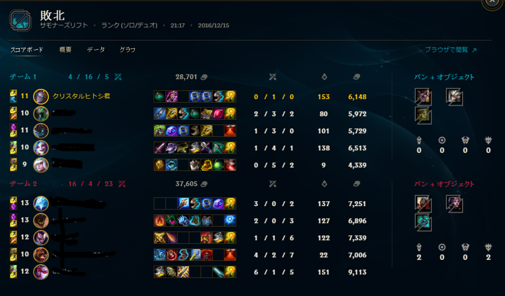 f:id:onedayonerank1214:20161215221625p:plain f:id:onedayonerank1214:20161215221625p:plain