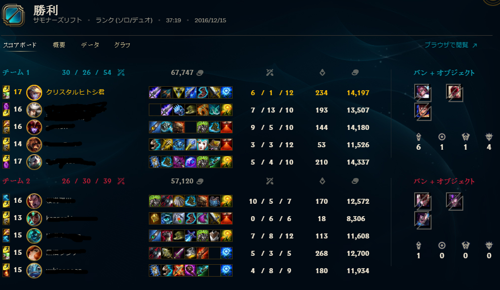 f:id:onedayonerank1214:20161215221737p:plain f:id:onedayonerank1214:20161215221737p:plain