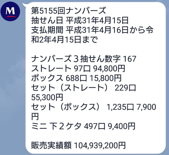 4月15日 月 ナンバーズ3結果 Oneforsomeoneのブログ