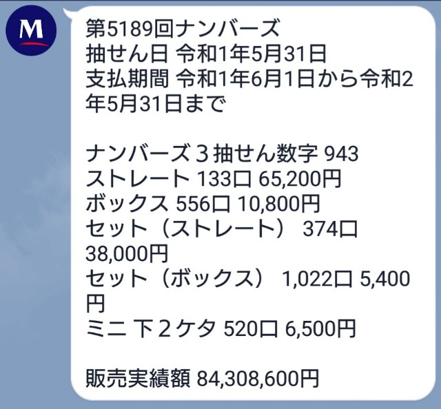 5月31日 金 ナンバーズ3結果 Oneforsomeoneのブログ