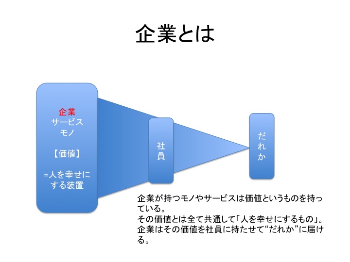 f:id:onehundredandninetyeight:20180130205645j:plain
