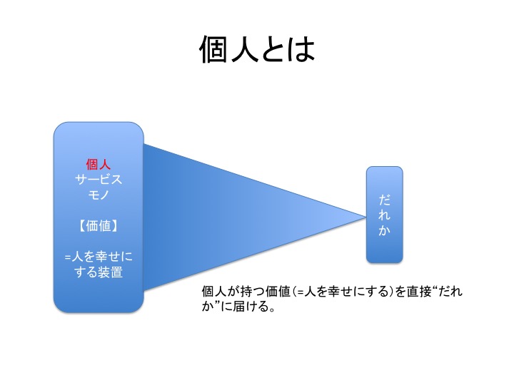 f:id:onehundredandninetyeight:20180130205706j:plain