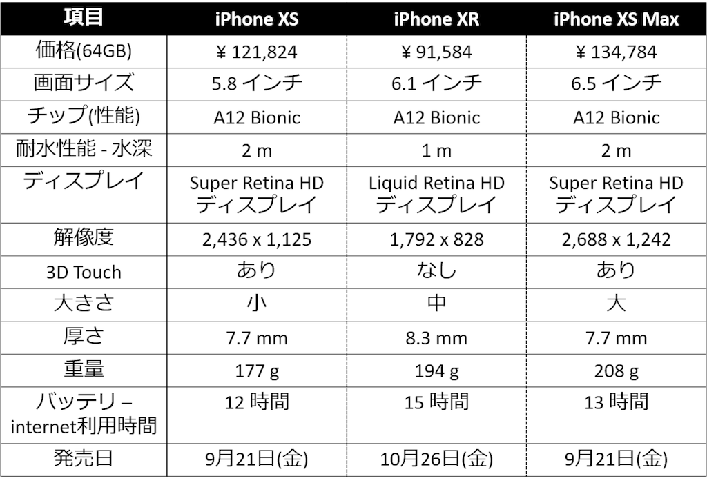 f:id:onelife888ito:20180913233927p:image