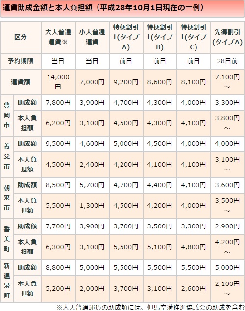 f:id:onemanwanderer:20170624164813j:plain f:id:onemanwanderer:20170624164813j:plain