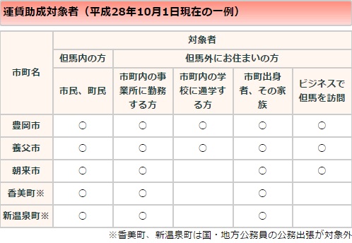 f:id:onemanwanderer:20170624164830j:plain f:id:onemanwanderer:20170624164830j:plain