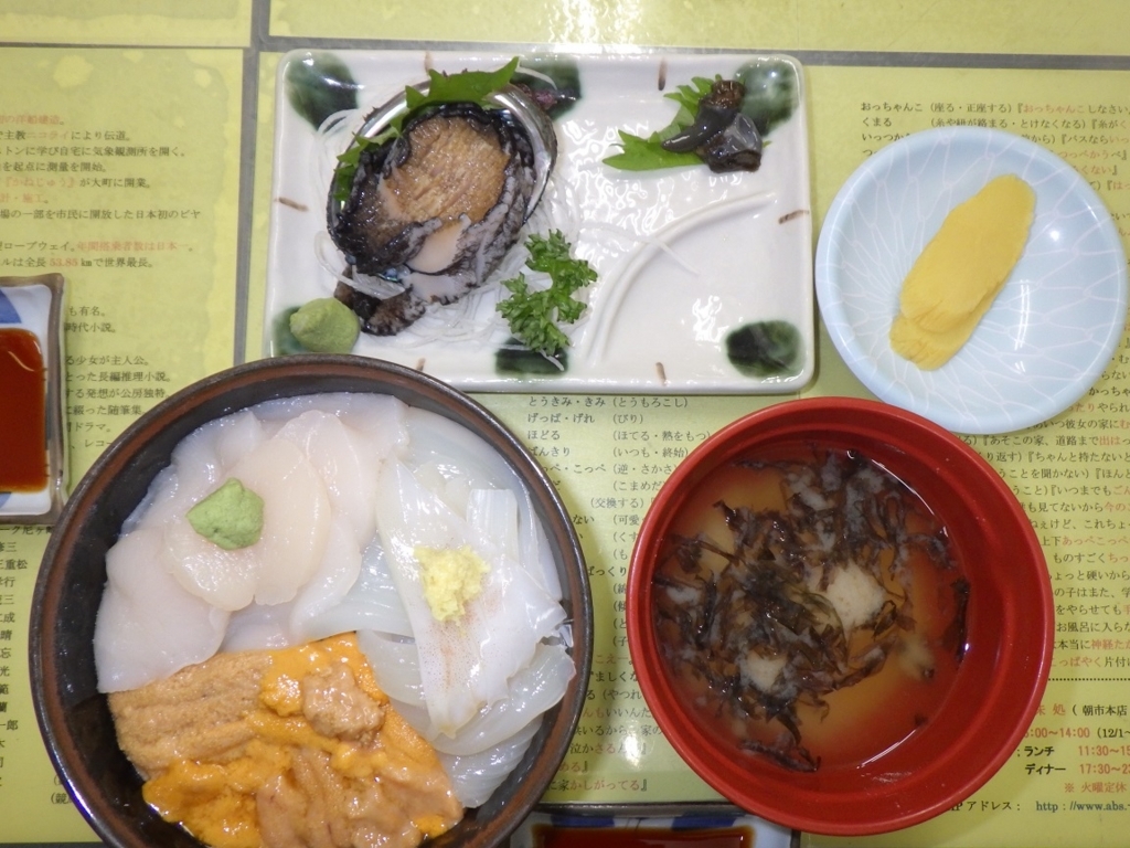 f:id:onemanwanderer:20171227111809j:plain