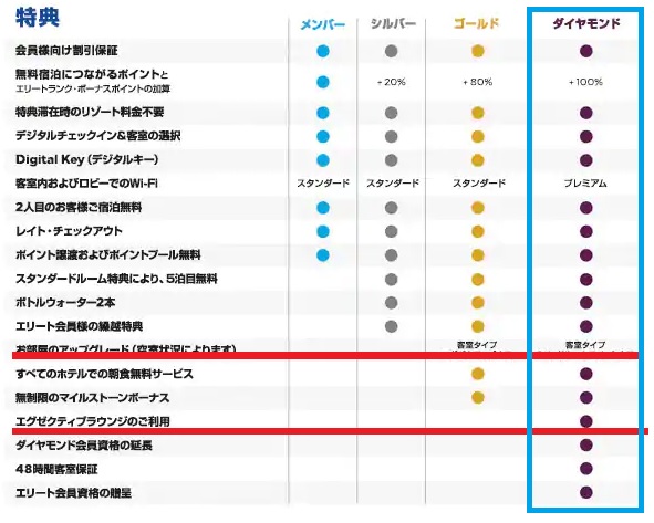 f:id:onemanwanderer:20181109231432j:plain f:id:onemanwanderer:20181109231432j:plain
