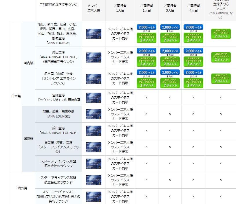 f:id:onemanwanderer:20190306210529j:plain f:id:onemanwanderer:20190306210529j:plain