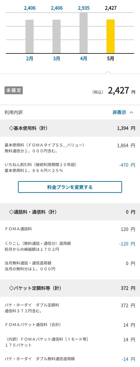 f:id:onemanwanderer:20190506164604j:plain