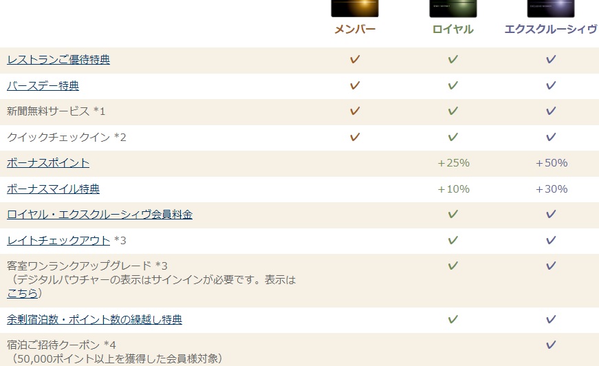 f:id:onemanwanderer:20220129100613j:plain