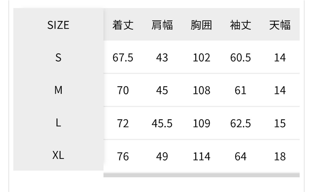 f:id:onemu_aqua:20190504164414j:image